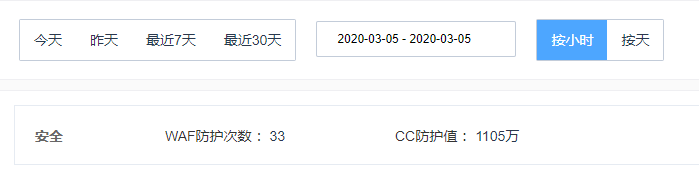 峰值500万次，单台服务器顶住千万级攻击(图4)